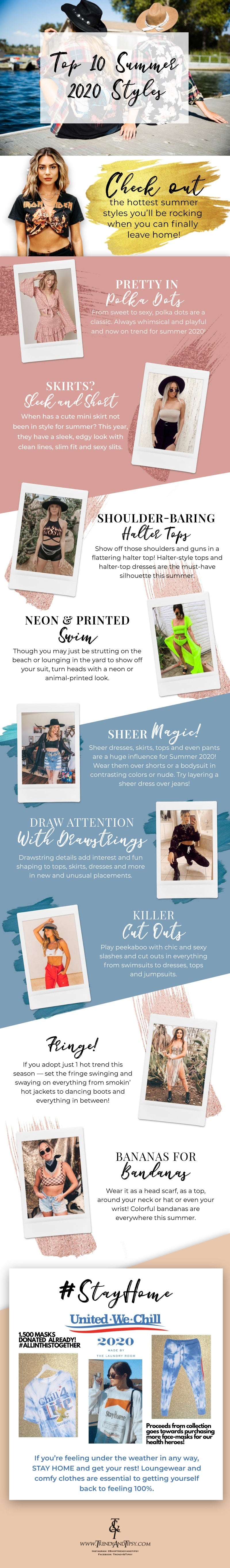 Top 10 Summer Styles for Women in 2020 infographic