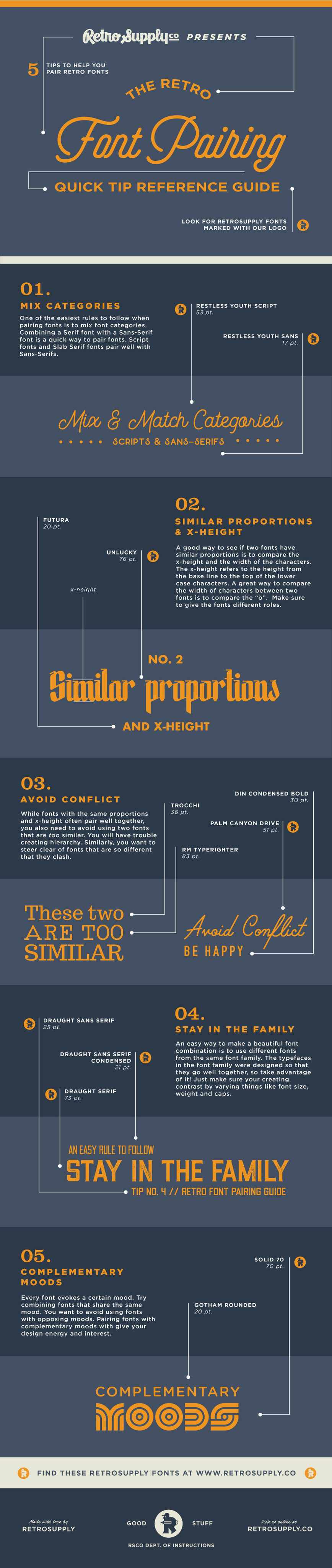 The Ultimate Guide to Retro Font Pairing