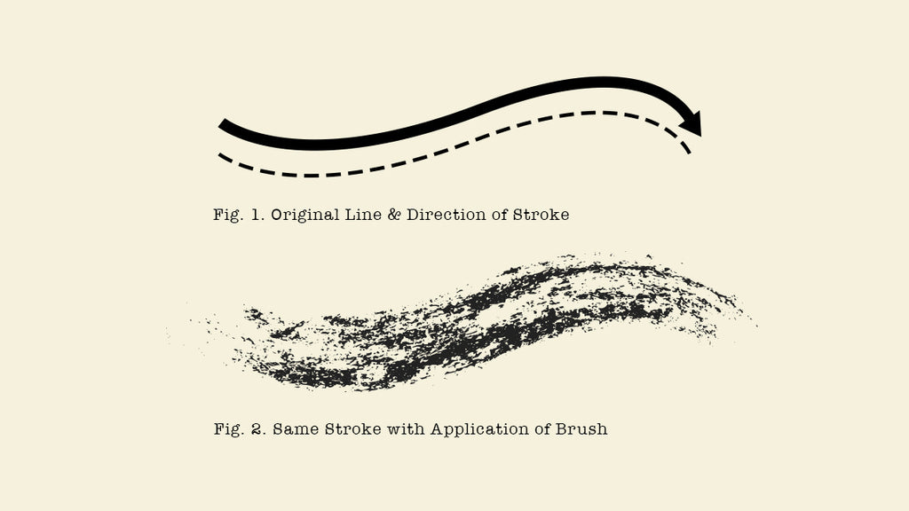 RetroSupply Garage Grime vector brushes in use