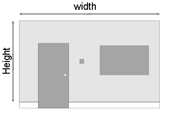 How to measure wall with windows and doors