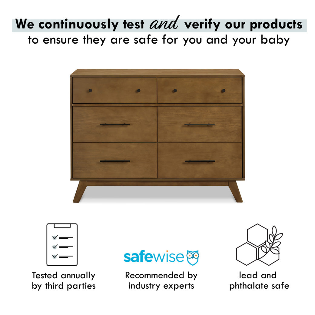 Certifications of DaVinci Otto 6-Drawer Dresser in -- Color_Walnut