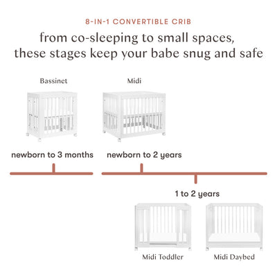 Babyletto's Yuzu 8-In-1 Convertible Crib With All Stages Conversion Kits conversions in -- Color_White