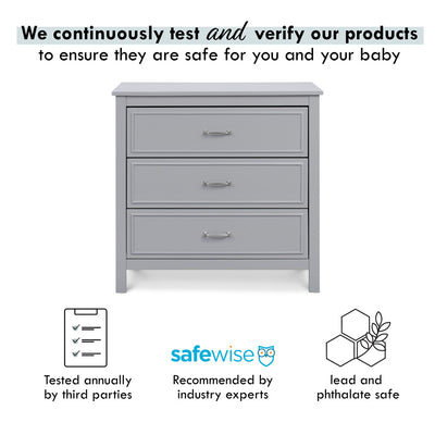 Safety certification for The DaVinci Charlie 3-Drawer Dresser in -- Color_Grey