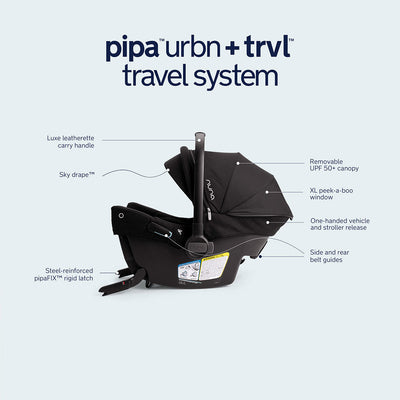 TRVL Stroller + PIPA Urbn Travel System