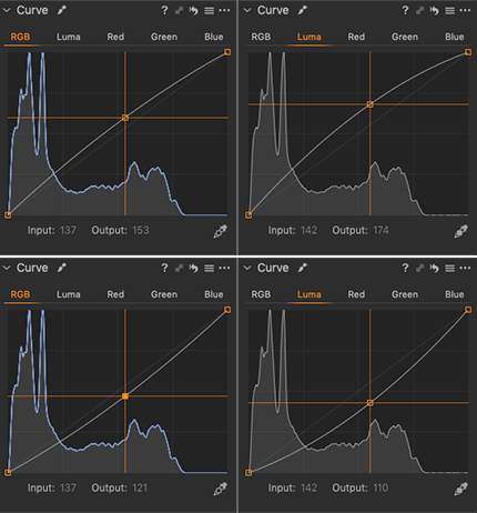 Luma and RGB curve settings for the strong adjustment layers