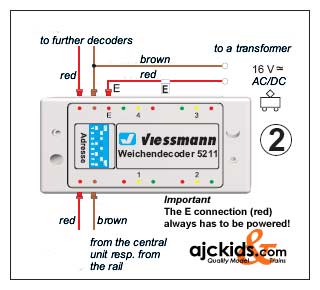 Viessmann 5211