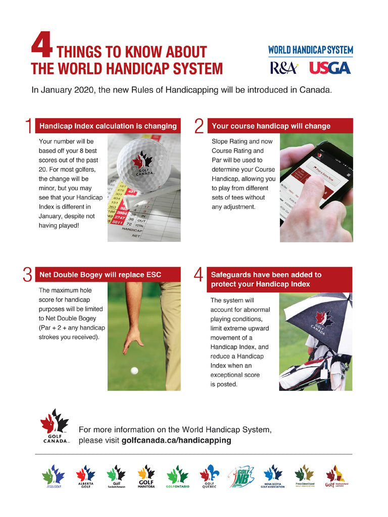 Things to Know About the World Golf Handicap System