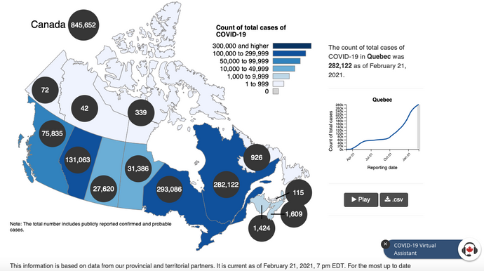 What are the Covid Restrictions in your area?