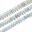 Aquamarine Rondelle Wheel Disc Beads Size 8x9mm 10x11mm 12x13mm 15.5'' Strand