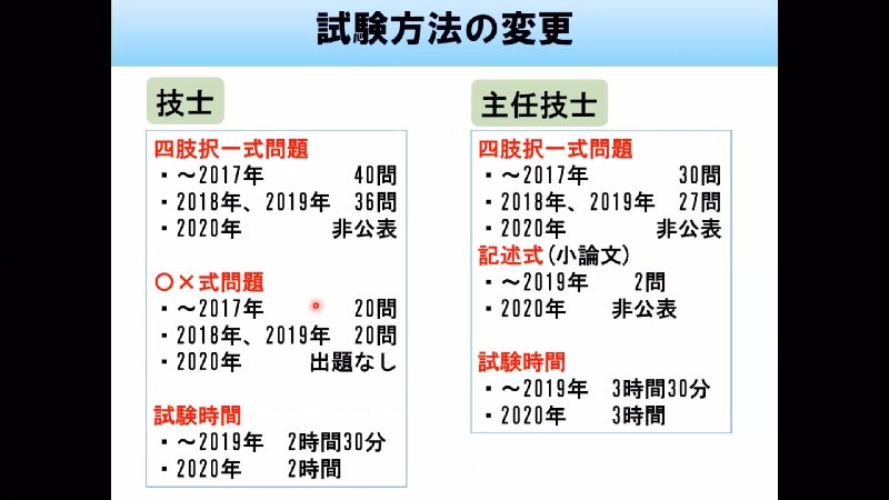 コンクリート主任技士