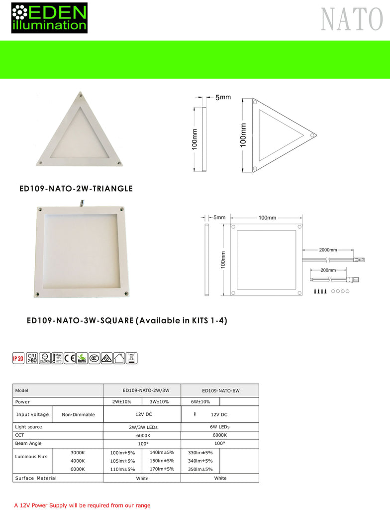 2 & 3W Mini Panels - Kitchen Lighting from Eden illumination