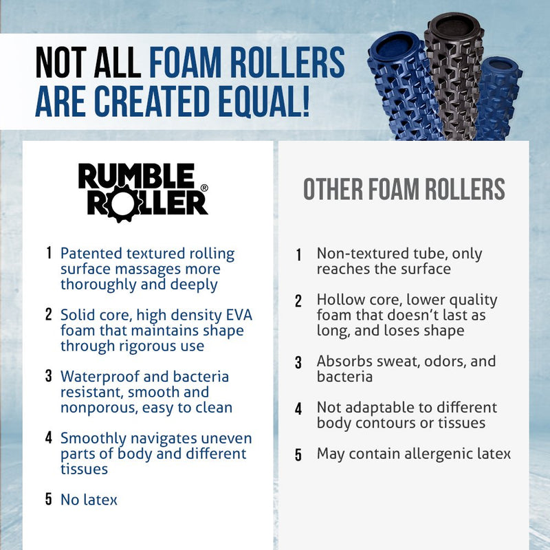 RumbleRoller 22" Mid Size Original Textured Foam Roller - EU