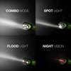 Energizer LED Headlamp with HD+ Vision Optics, 4 modes (Batteries Included)