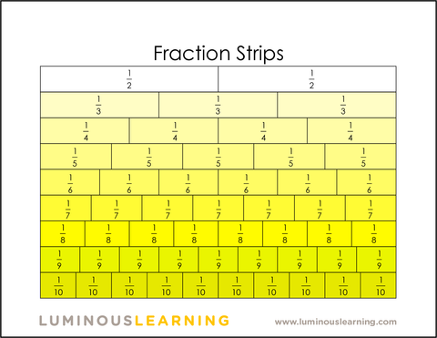 fraction strips for fraction practice for special education students