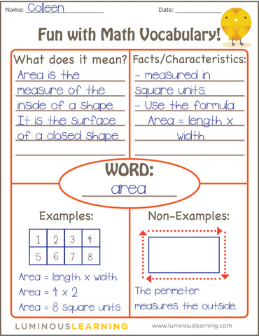 Frayer Model example for the math classroom