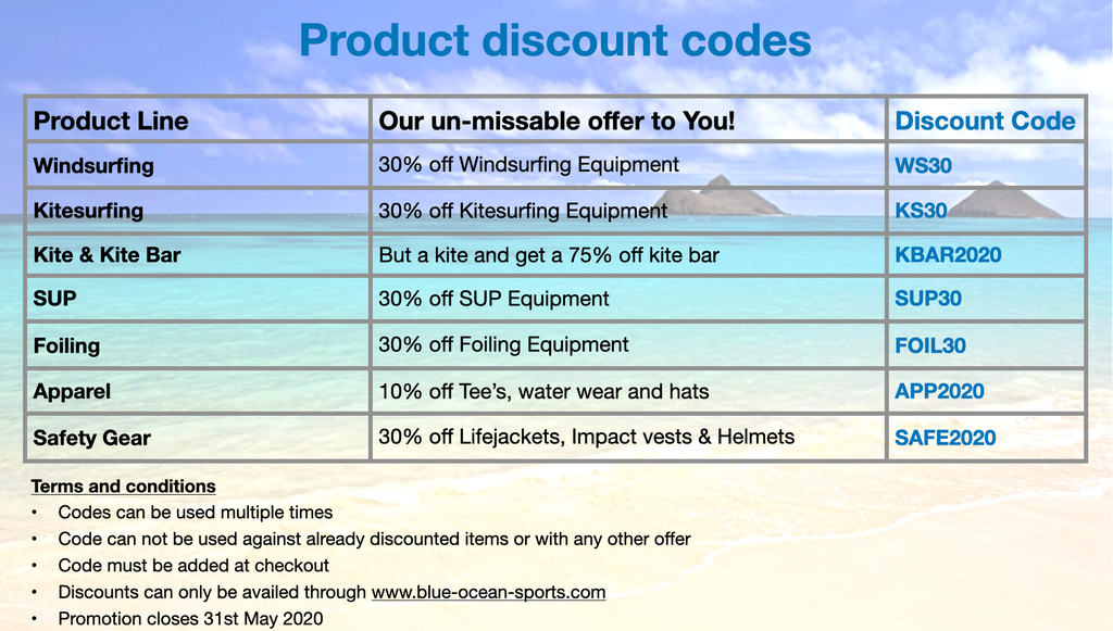 Blue Ocean Sports Product Discount Offers