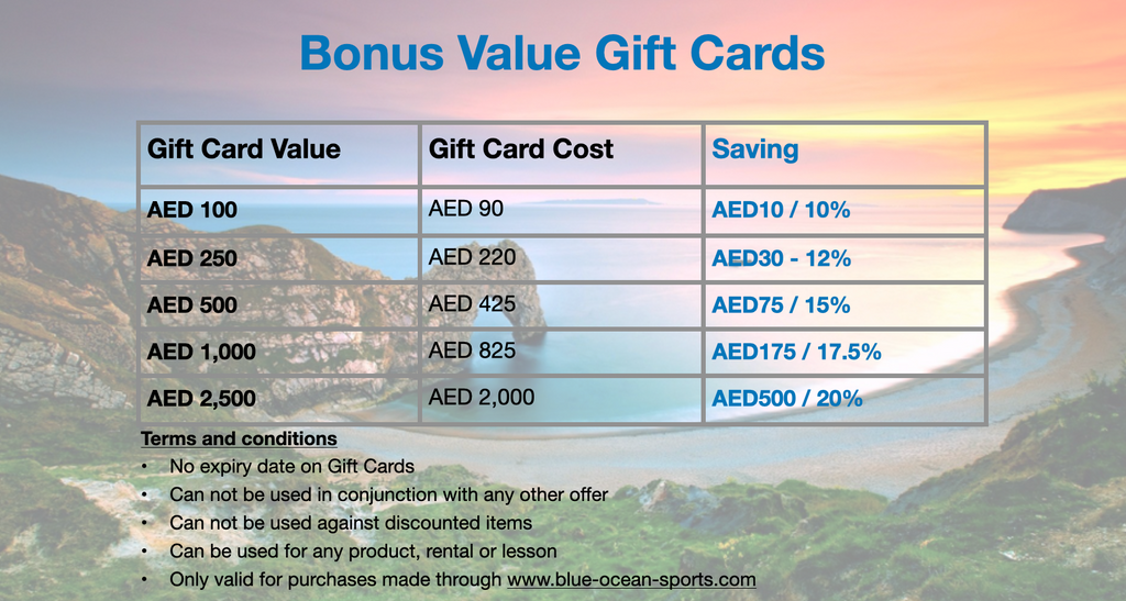 Product Discount Offers Gift Cards