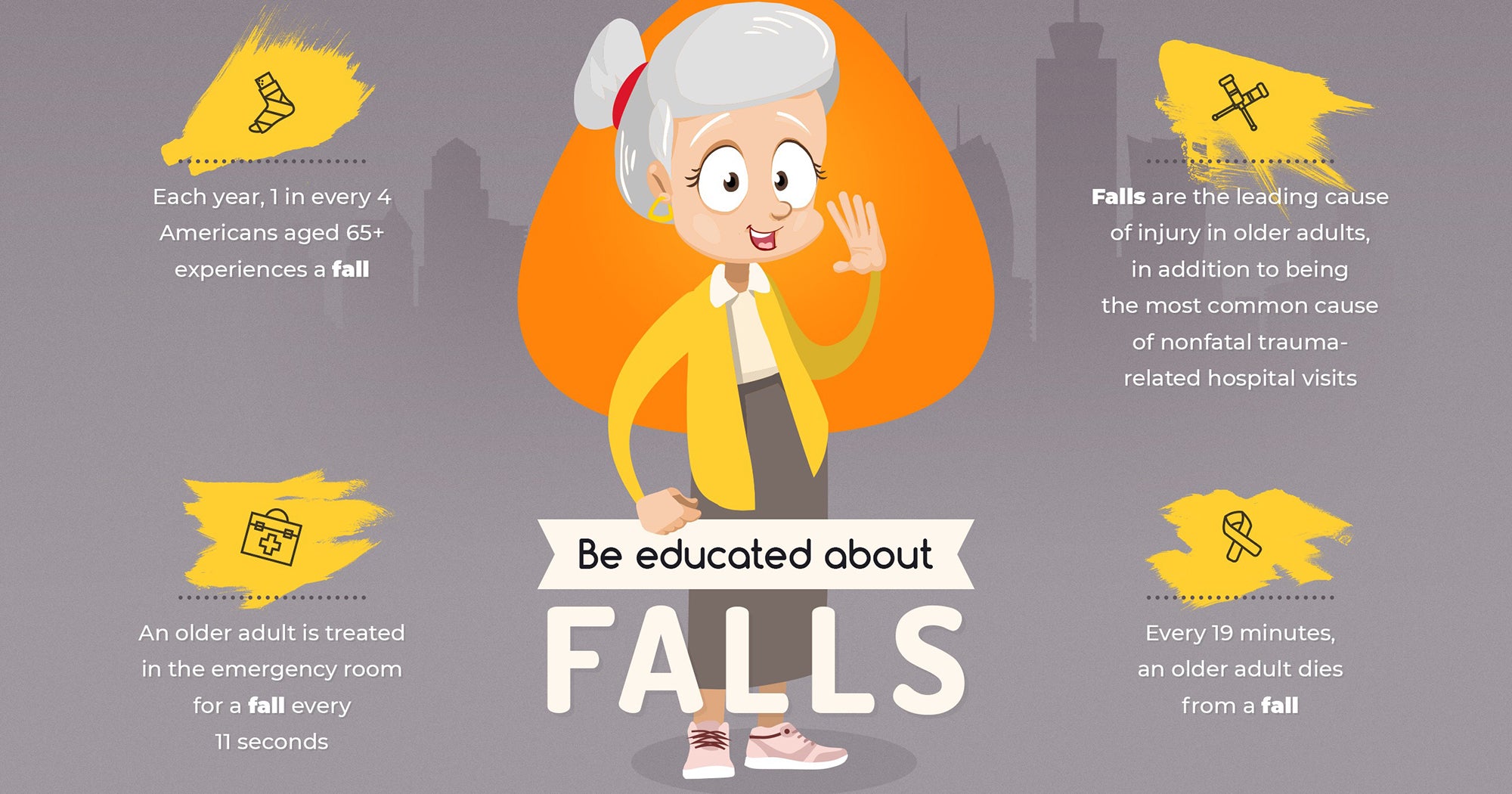 Fall Prevention: What can you do 