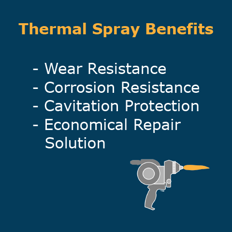 Thermal Spray Benefits