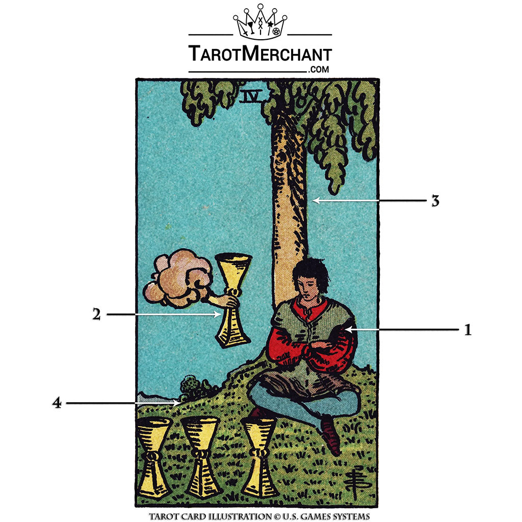 efter skole Empirisk Blæse Four of Cups – Tarot Card Meaning with Video – TarotMerchant