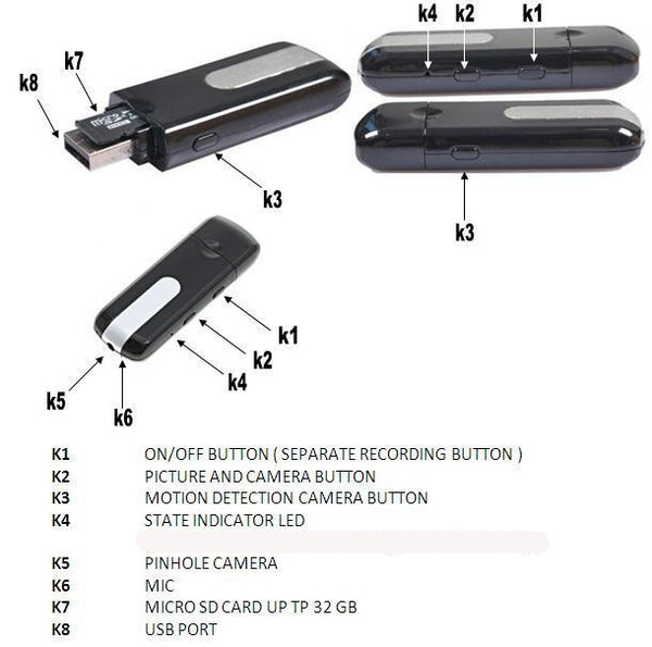 kalk tjene montage Mini USB Flash Drive Spy Camera (DVR MINI U8) Instruction Manual –  SecurityBees