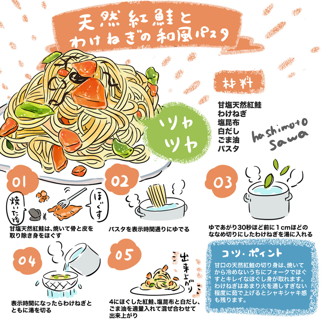 天然紅鮭とわけねぎの和風パスタのレシピをイラスト付きで紹介 飯坂冨士商店