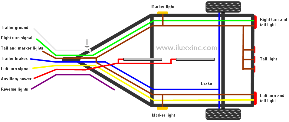 Triton Pr-187 Interior Lights - Trailer Talk