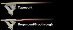 Top-mount vs drop-through decks