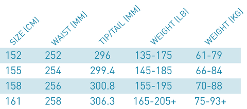 Launch Eco RC Snowboard Size Chart