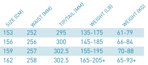 Launch Eco Snowboard Size Chart