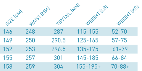 Launch Hitmaker Snowboard Size Chart