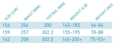 Launch Natural Snowboard Size Chart