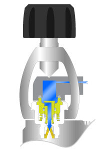 Aqua Lung ACD Open Position