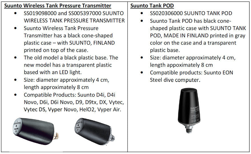 Suunto Transmitter Recall Product Identification