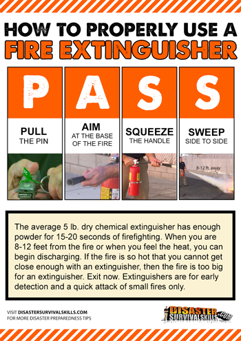 Where to put your fire extinguishers