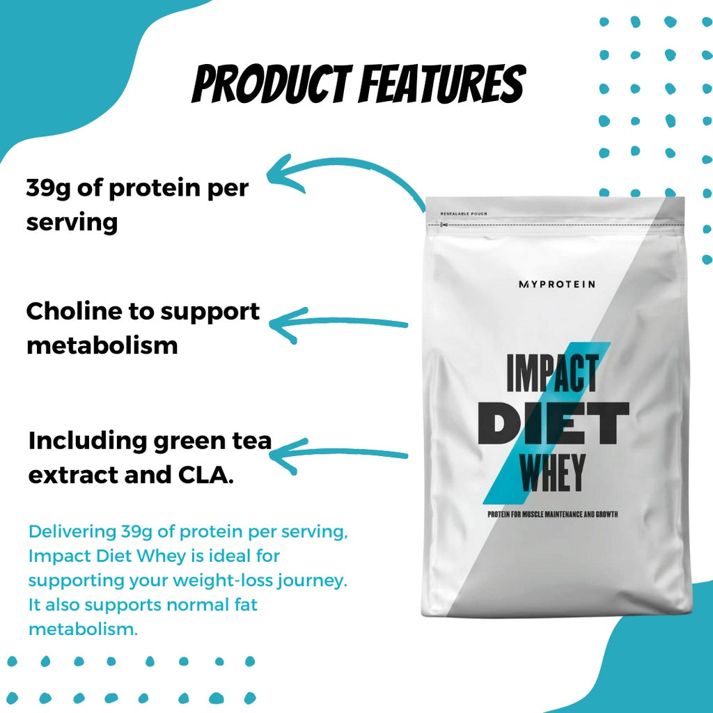 Myprotein Impact Diet Low in Carbs, Support Tone-up & Weight Loss