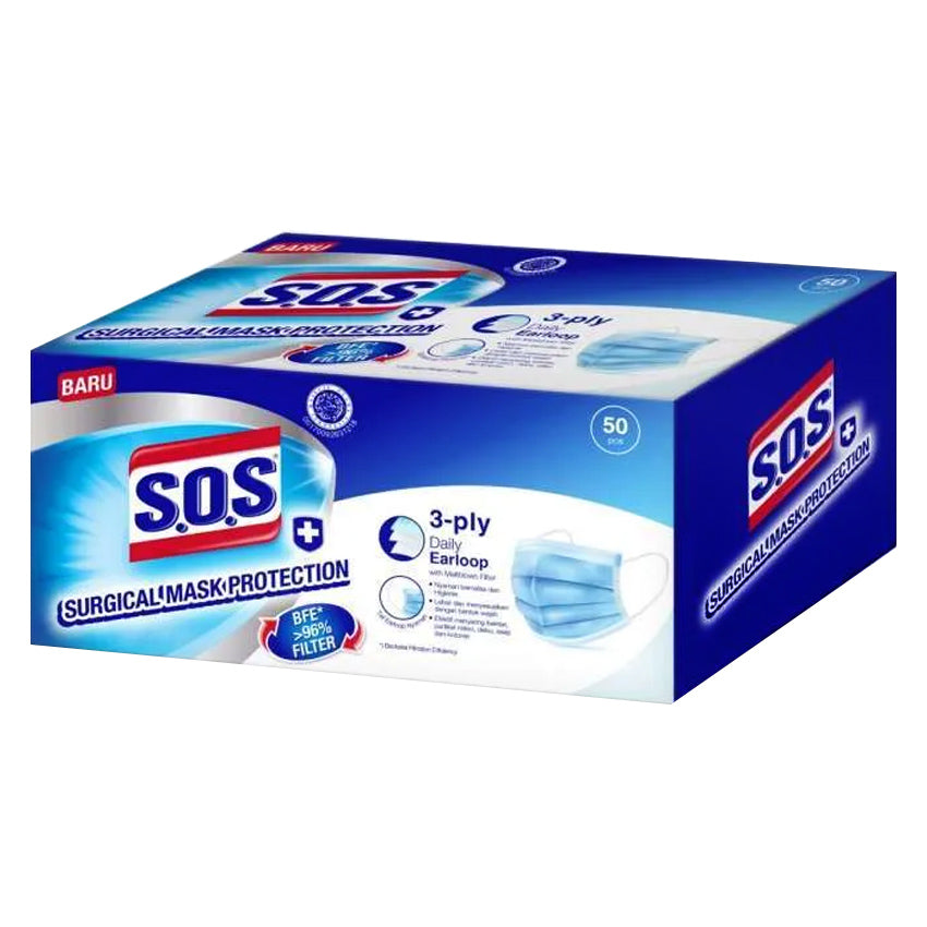 Gambar SOS Protection Mask Daily Earloop 3 Ply - 50 Pcs Jenis Masker Kesehatan