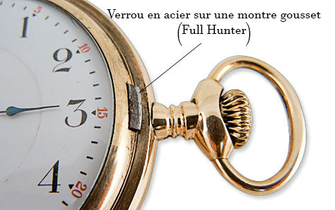 Verrou en acier sur une montre gousset au boitier à clapet "Full Hunter"