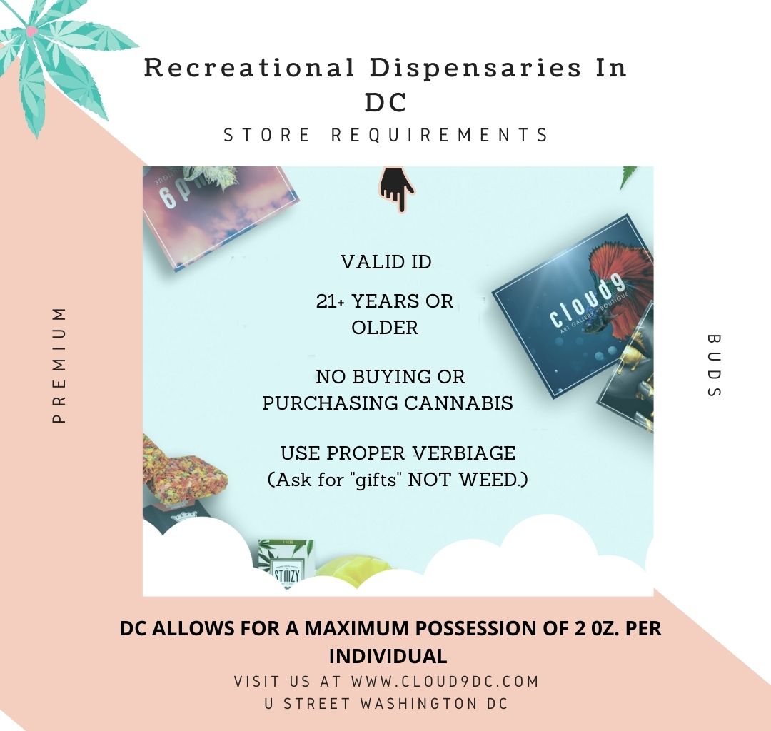 recreational dispensary in dc
