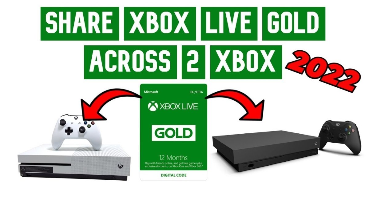 Uitgaand breed Tanzania How to Share Xbox Live Gold?