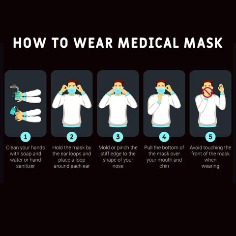 How to wear medical mask