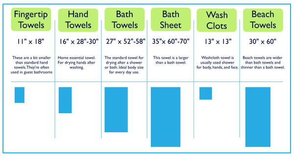 What are the different sizes of towels?