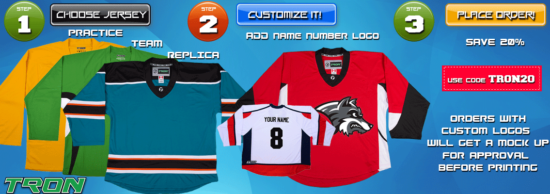 Jersey Customization in 3 steps