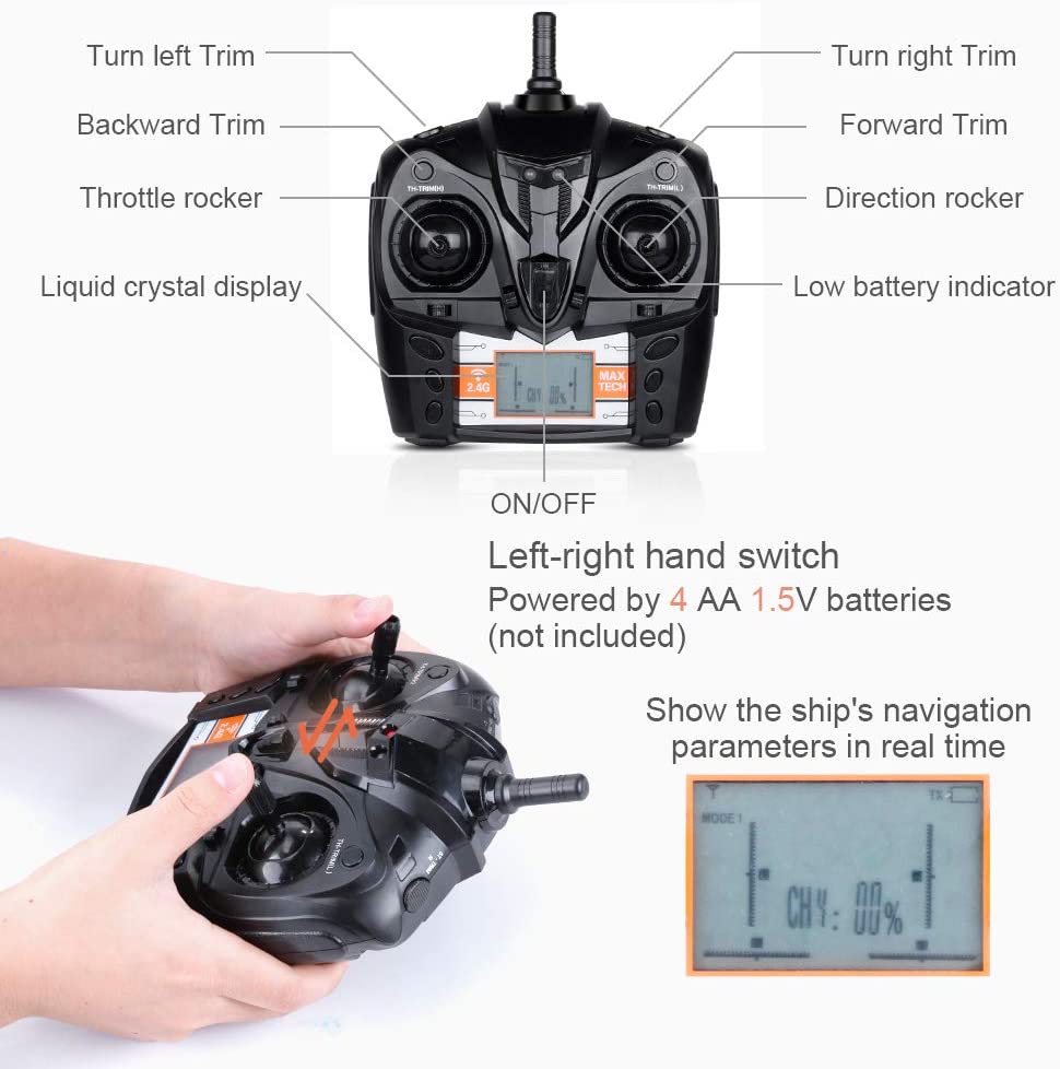 Lictin Remote Control Boat-Kids RC Boat 2.4GHz High Speed RC Boat Electric Racing Boat with 2 Batteries The Sailing Time up to 14min for Kids