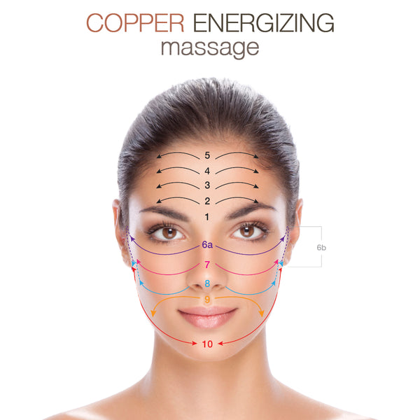 sjal Copper Energizing Massage