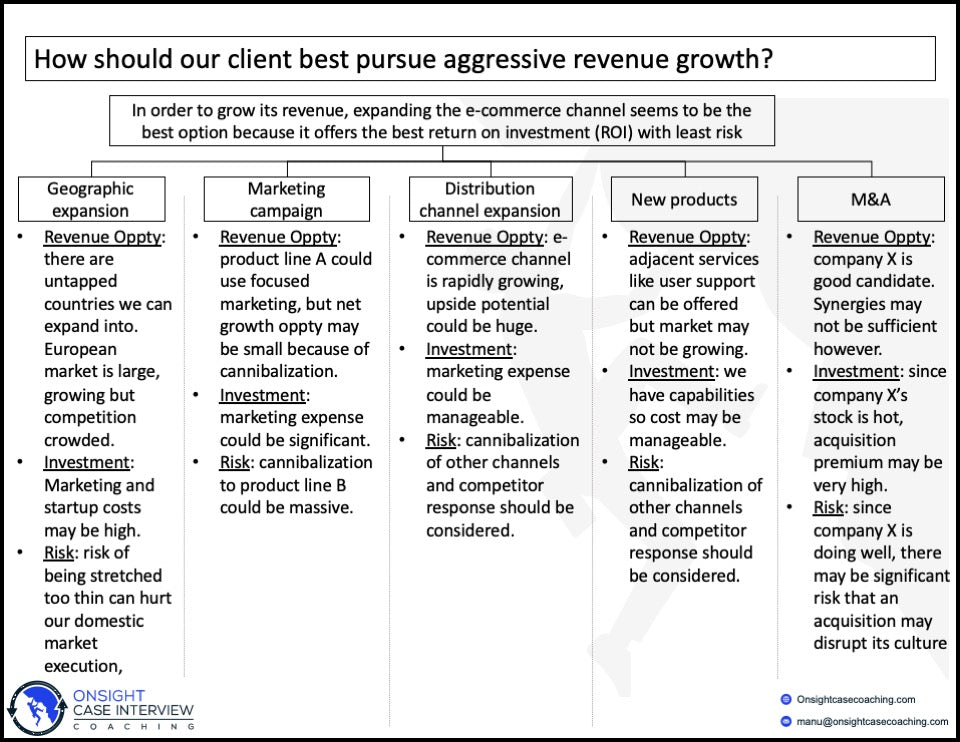aggressive revenue growth framework case interview McKinsey BCG bain