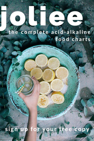 Acid-alkaline food charts