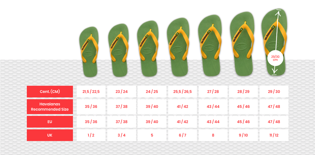 Havaianas Sandals Size Chart