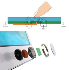 capacitive touch sensor type