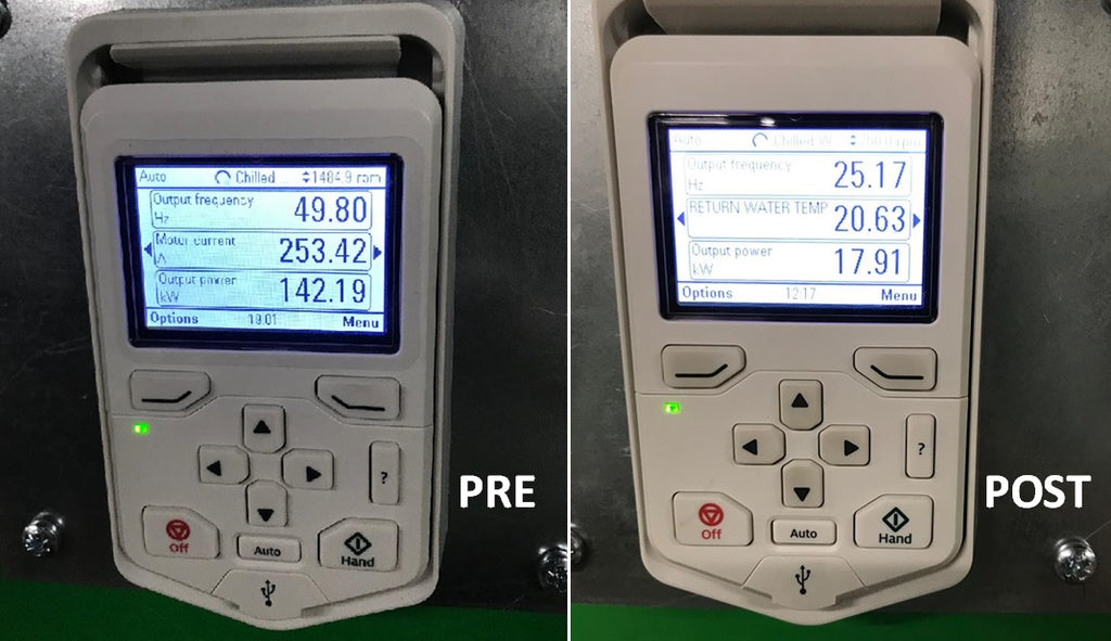 PRE AND POST ENERGY SAVINGS ON CHILLER PUMPS USING VSDS